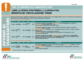 Änderung Cinque Terre Zugfahrzeit vom 31. März bis 9. Mai 2025