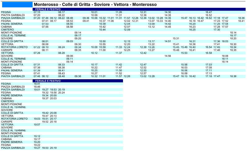 Bus timetable Monterosso - Soviore