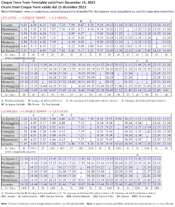 Cinque Terre train timetable orario treni 2024